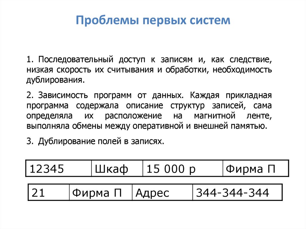 Проблемы первых систем