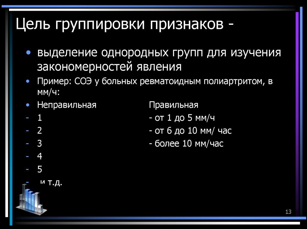 Цель группировки. Цели группировки. Организация и этапы статистического исследования. Признаки группировки. Группировка с выделением однородных признаков.