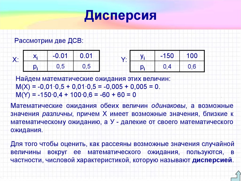 Числовые наборы вероятность 7 класс. Как найти дисперсию случайной величины. Как найти дисперсию пример. Дисперсия чисел примеры. Пример вычисления дисперсии.