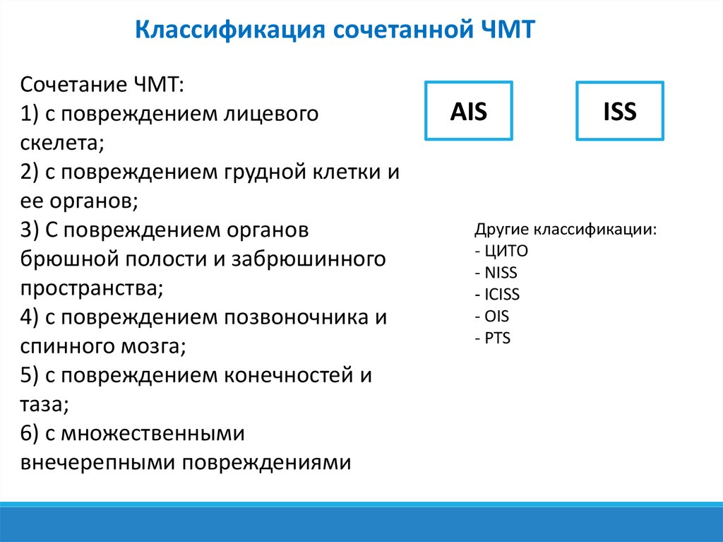 сочетанная черепно мозговая травма