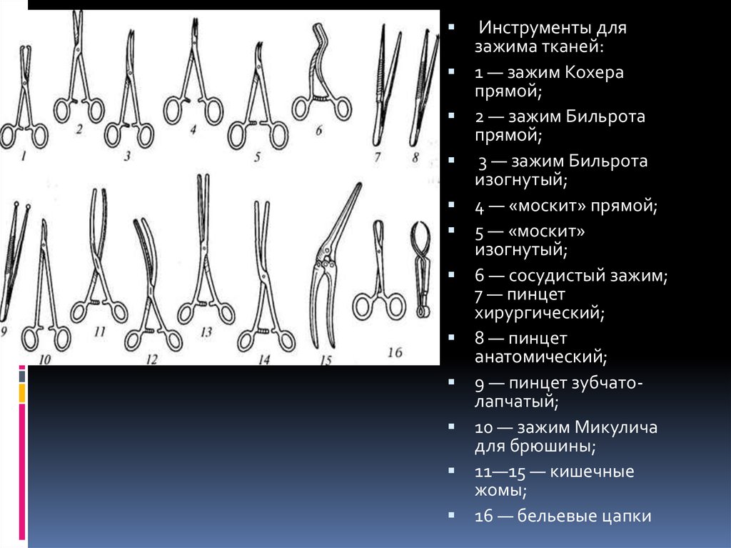 Инструменты хирургические с названиями и описаниями фото