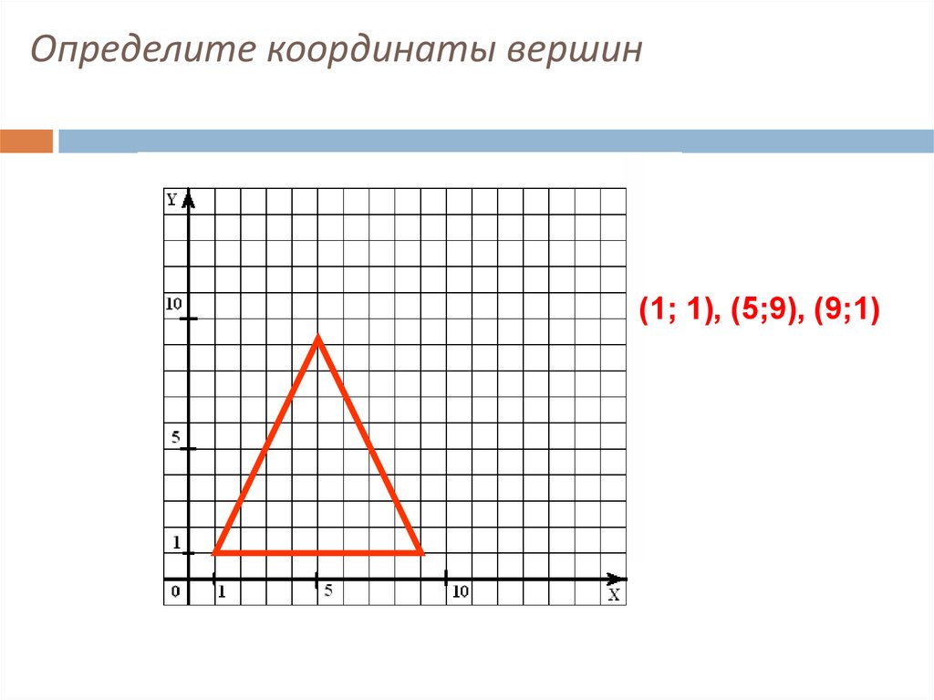 Работа 4 координаты. Метод координат 5 класс. Координаты по информатике. Метод координат 5 класс Информатика. Координаты 5 класс.