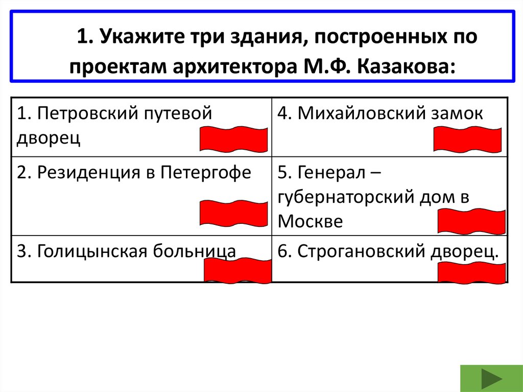 Укажите три. Назовите 3 причинуреволбии с ТК.