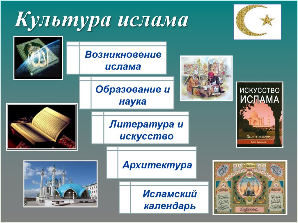 5 примеров духовной культуры 5 класс однкнр. Культура Ислама. Культура Ислама презентация. Культура мусульман презентация. Мусульманская литература и искусство.