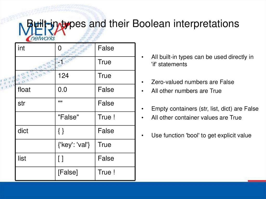 Built-in types and their Boolean interpretations