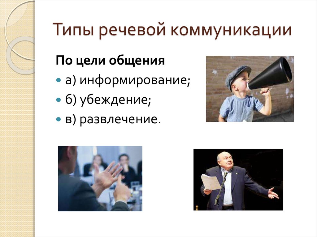 Устно речевой коммуникации. Типы речевой коммуникации. Цели речевой коммуникации. Виды коммуникативной речи. Цель речевого общения.