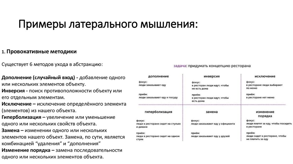 Латеральное мышление презентация