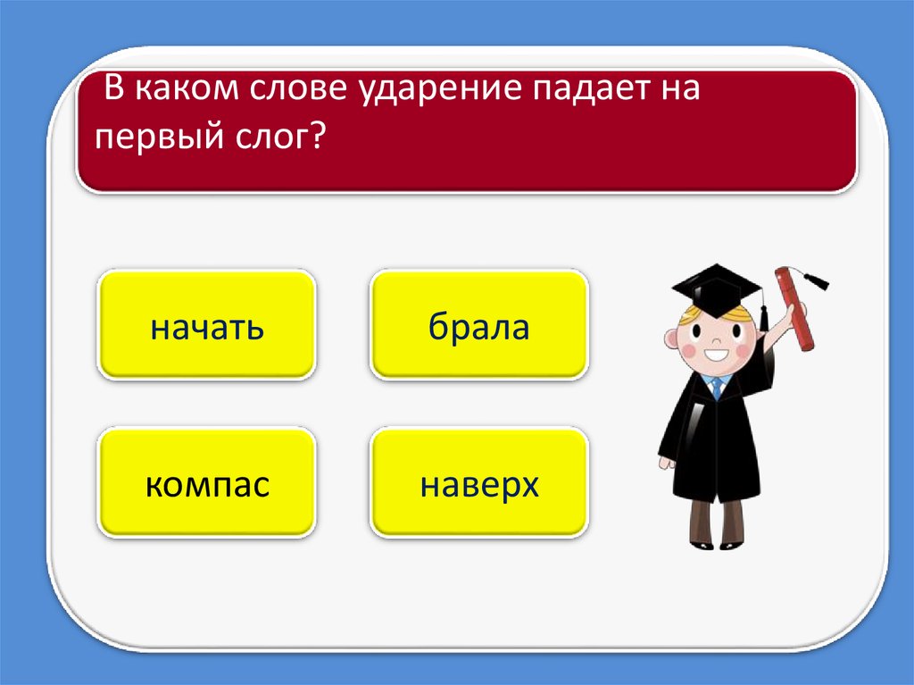 Слово взял на слоги. Презентация 3 варианта. Итоговый тест по русскому языку 5 класс ударения в словах. Компас ударение в слове. 3 Варианта слайд.