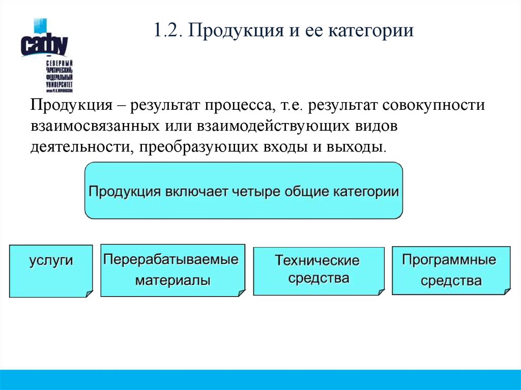 Совокупность результатов