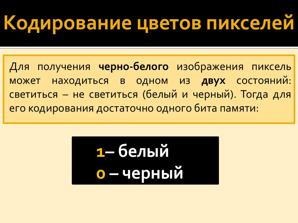 Кодирование цвета пикселя