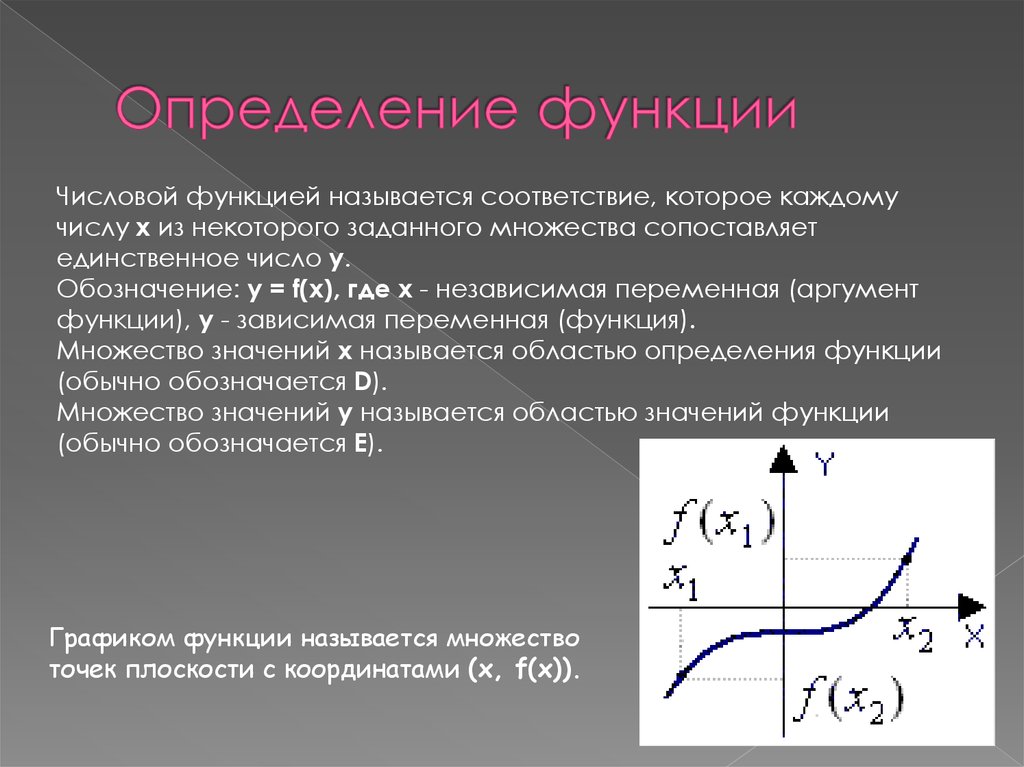 Определение задания функции. Определение числовой функции. Графики числовых функций. График числовой функции. Определение функции.