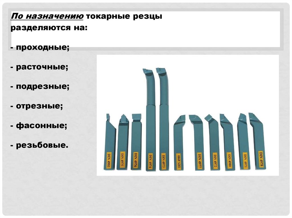 Виды резцов