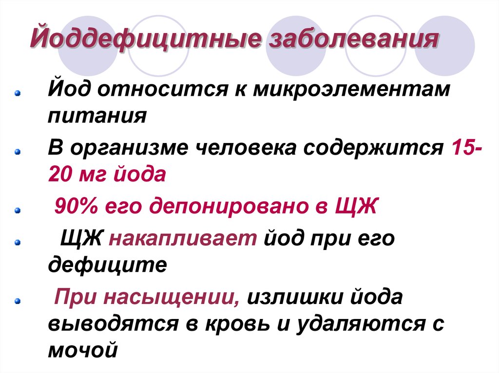 Йоддефицитные заболевания презентация