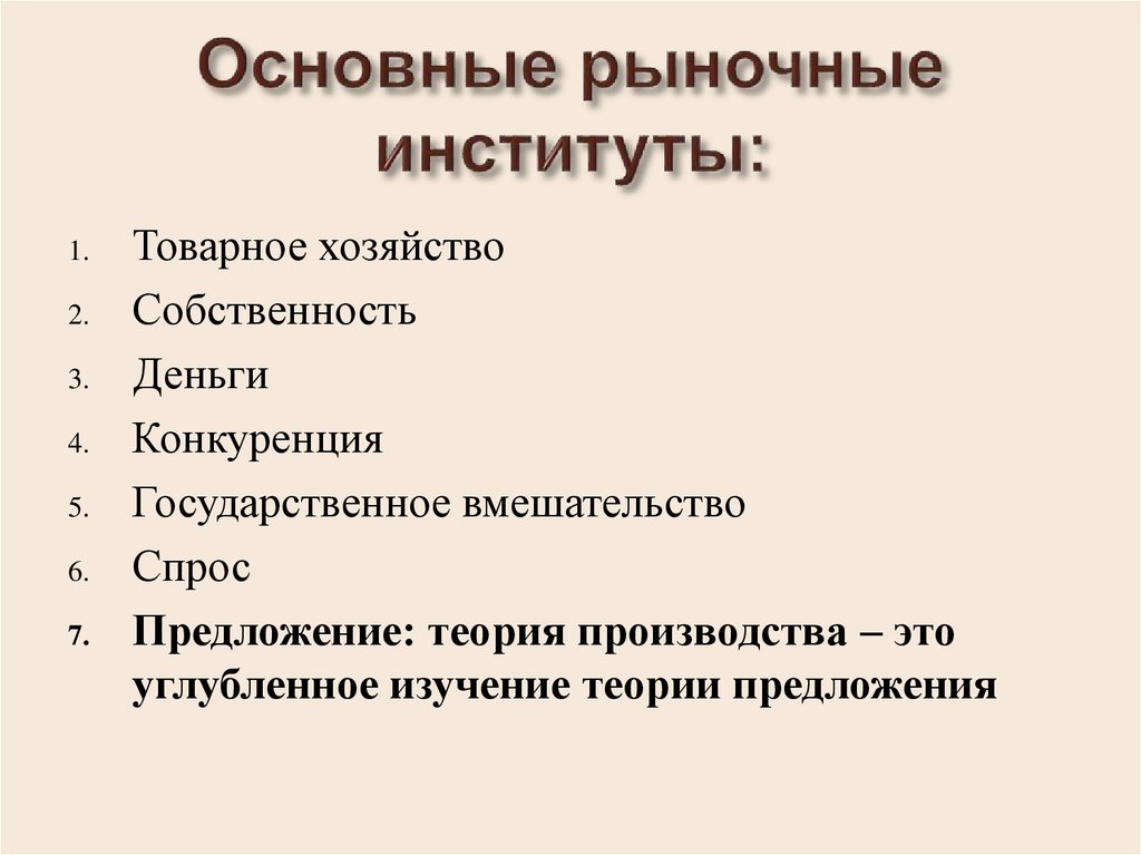 Рыночная экономика план. Институты рынка. Институты рыночной экономики. Основные рыночные институты. Основные институты рыночной экономики.