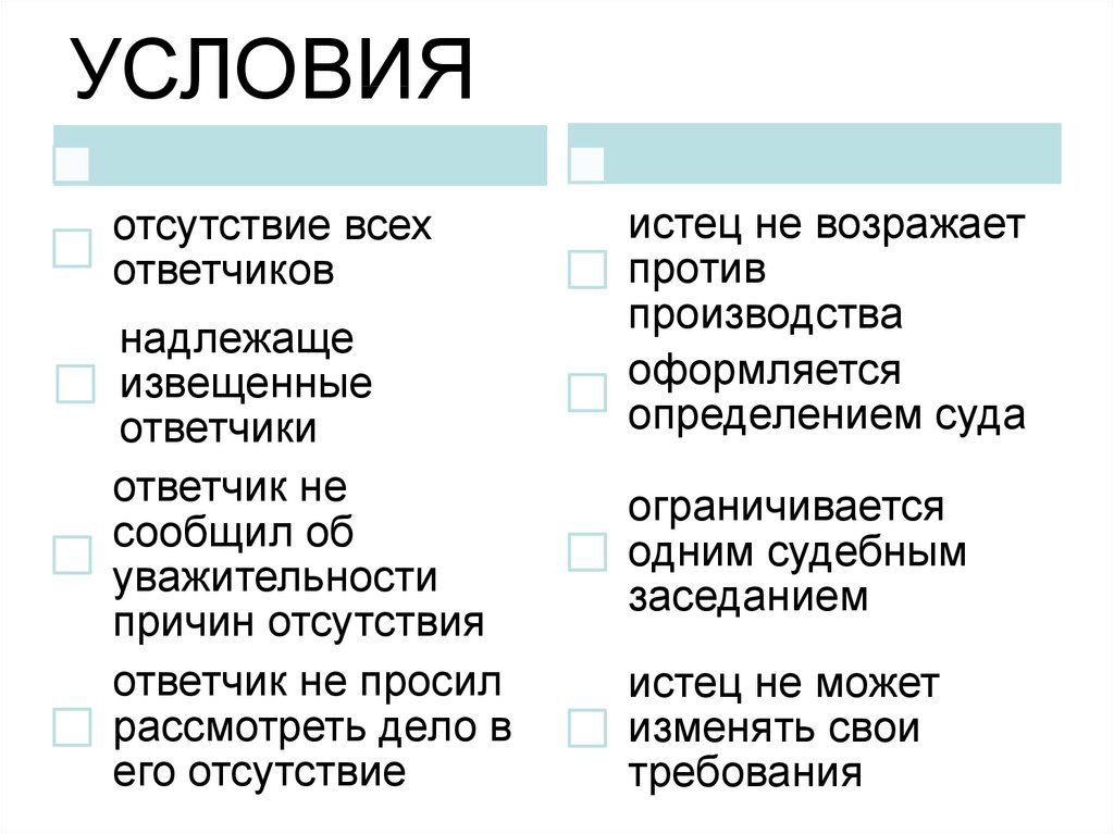 Заочное производство презентация