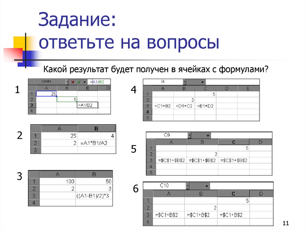 Символы в электронной таблице. Формула для электронной таблицы. Какой результат будет получен в ячейках с формулами?. Типы входных данных в ячейках электронной таблицы. В ячейке с1 электронной таблицы используется Тип данных.