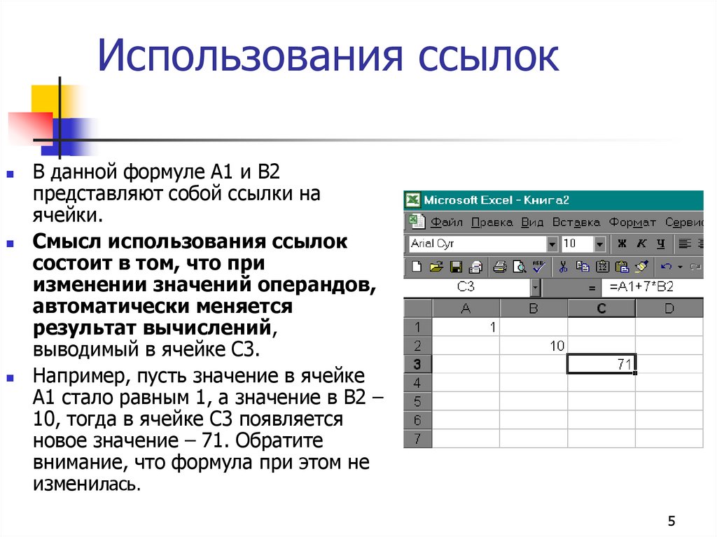 Использованные ссылки. Использование ссылок. Использование формул. Создание и использование формул в электронных таблицах. Формулы применения.