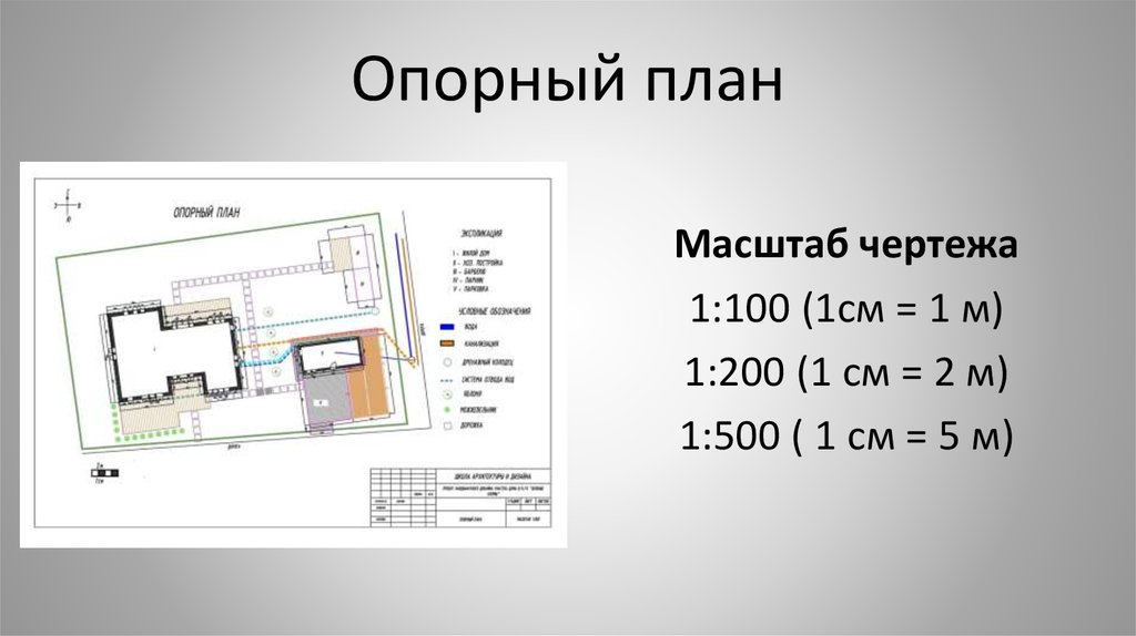 План масштаб 1 500. Опорный план. Опорный план территории. Опорный план архитектура. Опорный план чертеж.