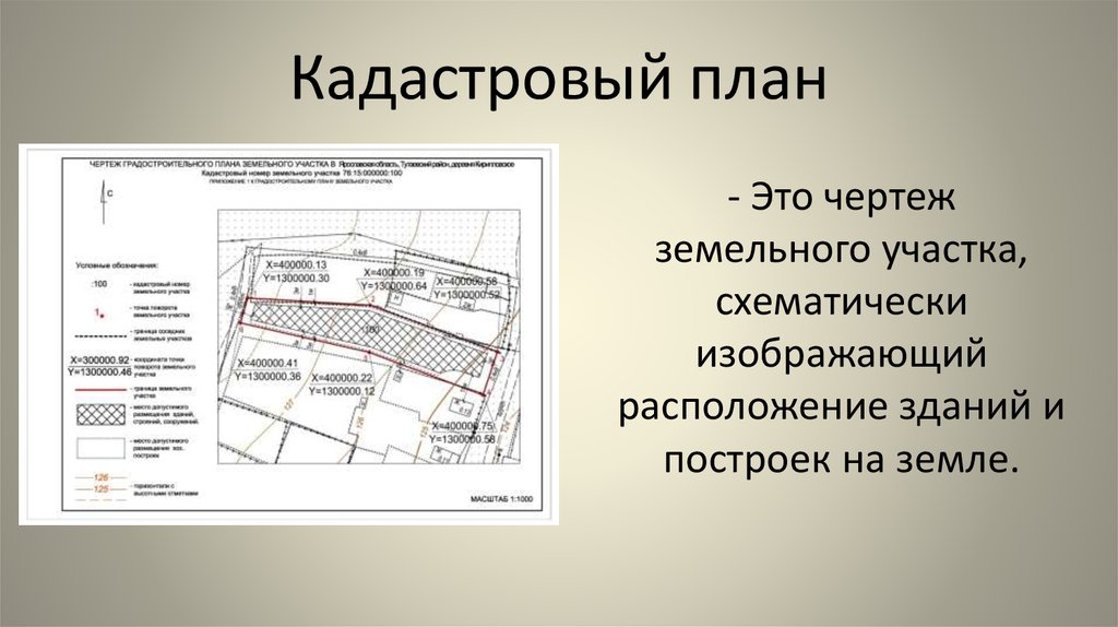 Технология создания кадастровых планов