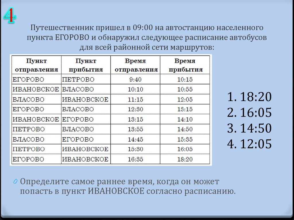 Путешественник пришел в 09:00 на автостанцию населенного пункта ЕГОРОВО и обнаружил следующее расписание автобусов для всей