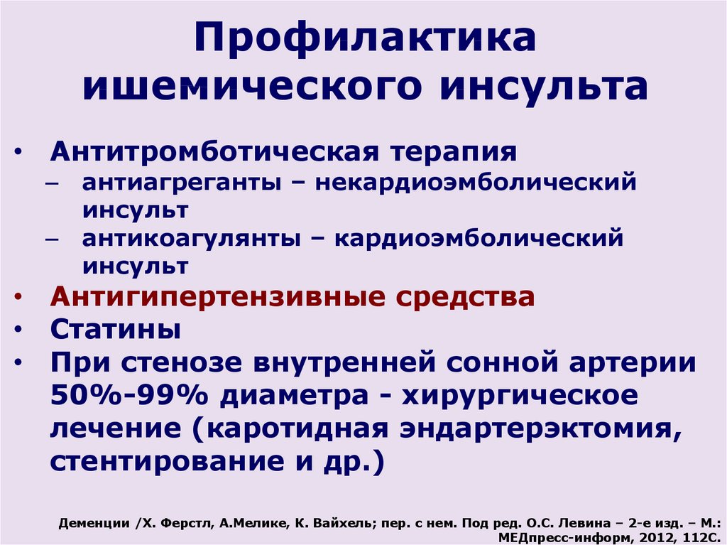 Как предотвратить инсульт у женщин головного мозга препараты схема лечения