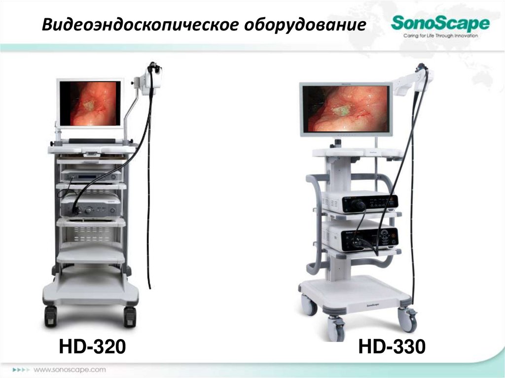 Видеоэндоcкопическое оборудование - презентация онлайн