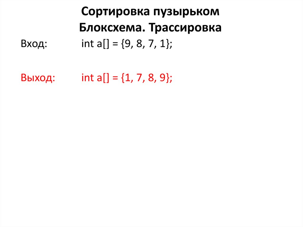 Сортировка пузырьком Блоксхема. Трассировка