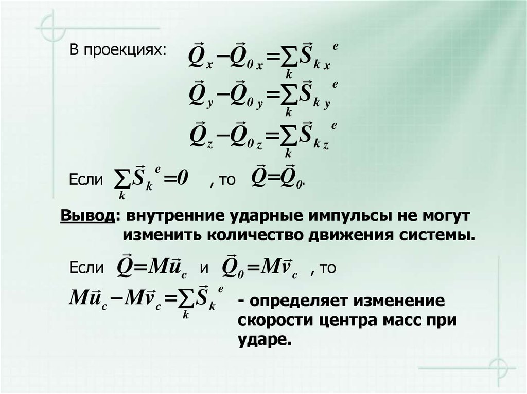 Вывод внутренний. Ударный Импульс. Теория удара Ньютон.