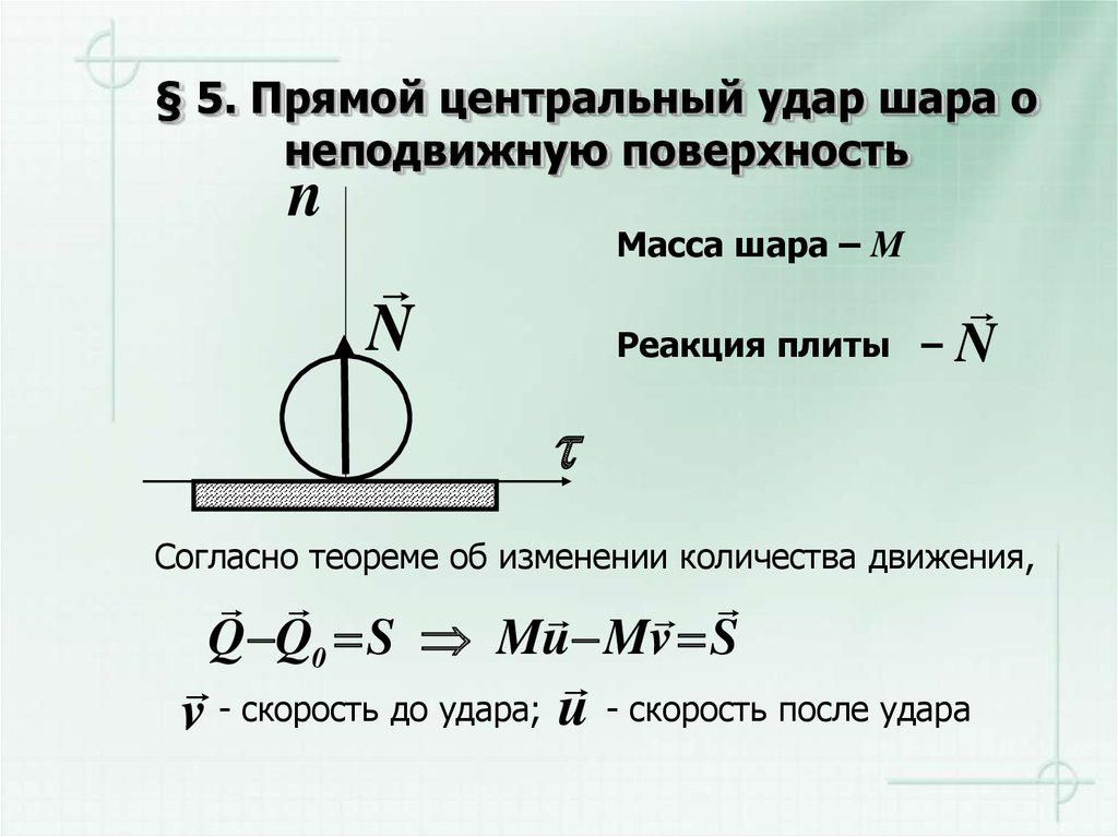 Поверхность масса. Удар шара о неподвижную поверхность. Прямой Центральный удар тела о неподвижную поверхность. Прямой Центральный удар. Центральный удар физика.