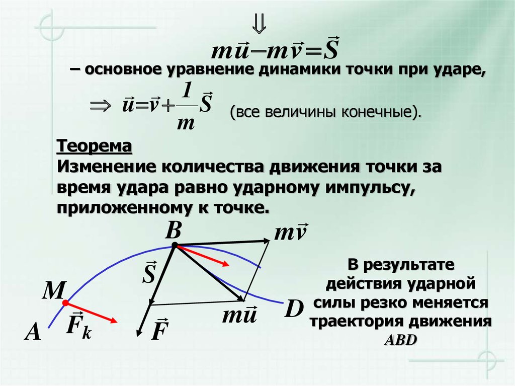 Конечные величины. Теорема об изменении количества движения системы при ударе. Основное уравнение теории удара. Теорема об изменении количества движения материальной точки формула. Изменение количества движения точки.