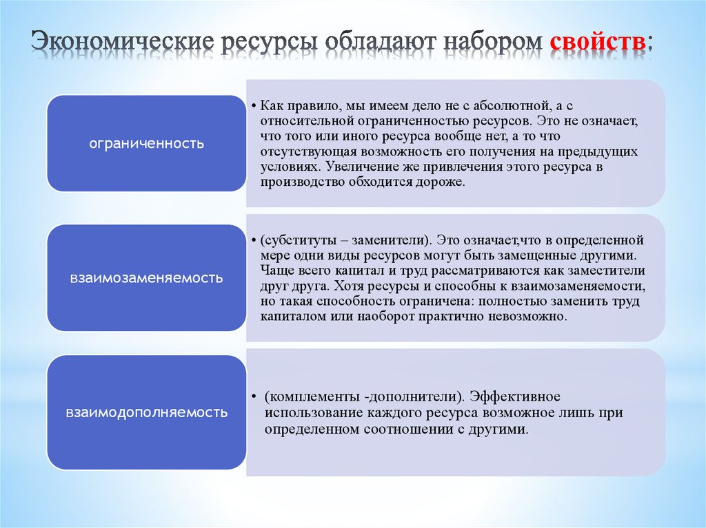 Ресурсы это в экономике. Взаимозаменяемость ресурсов в экономике. Взаимозаменяемость экономических ресурсов примеры. Свойства экономических ресурсов. Взаимозаменяемые ресурсы в экономике.