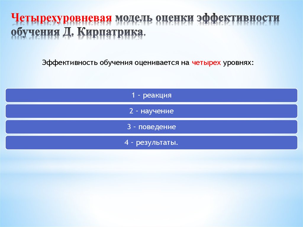 Четырехуровневая модель оценки эффективности обучения Д. Кирпатрика.