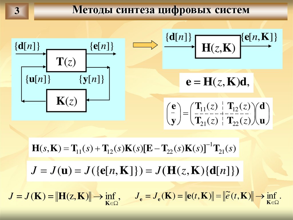 Методы синтеза систем. Методы синтеза. Алгоритм синтеза системы. Методы синтеза частот. Метод синтеза это.