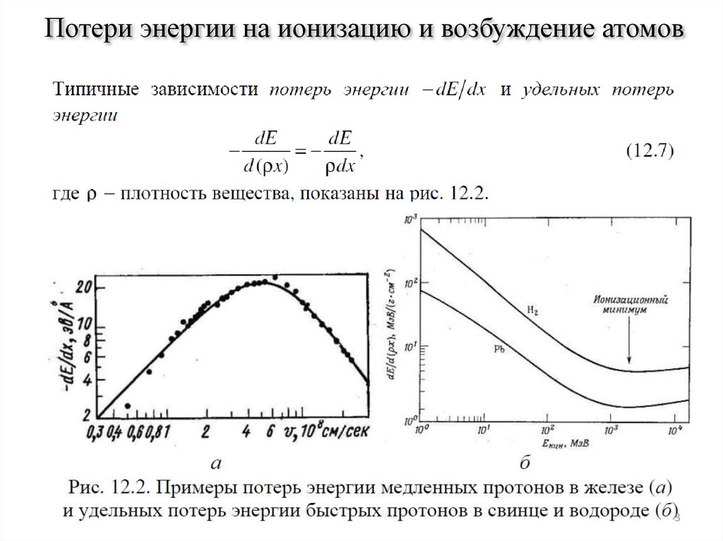 Зависимость потерь. Удельные ионизационные потери. Ионизационные потери энергии. Потери энергии на ионизацию и возбуждение атомов. График удельных ионизационных потерь.