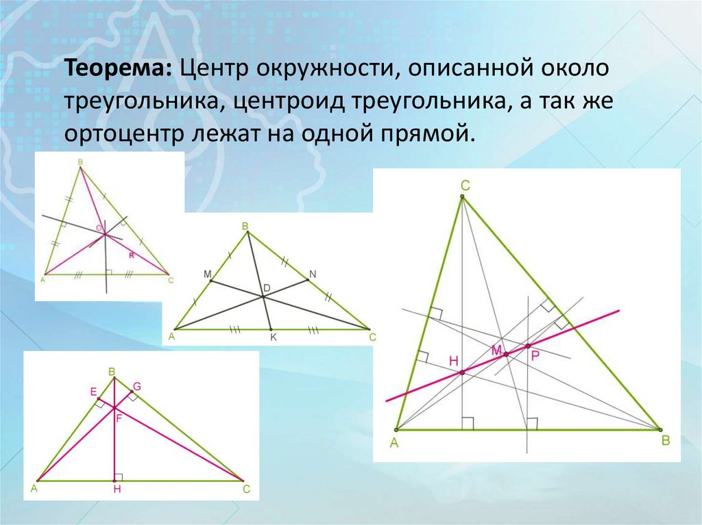 Ортоцентр треугольника и описанная окружность