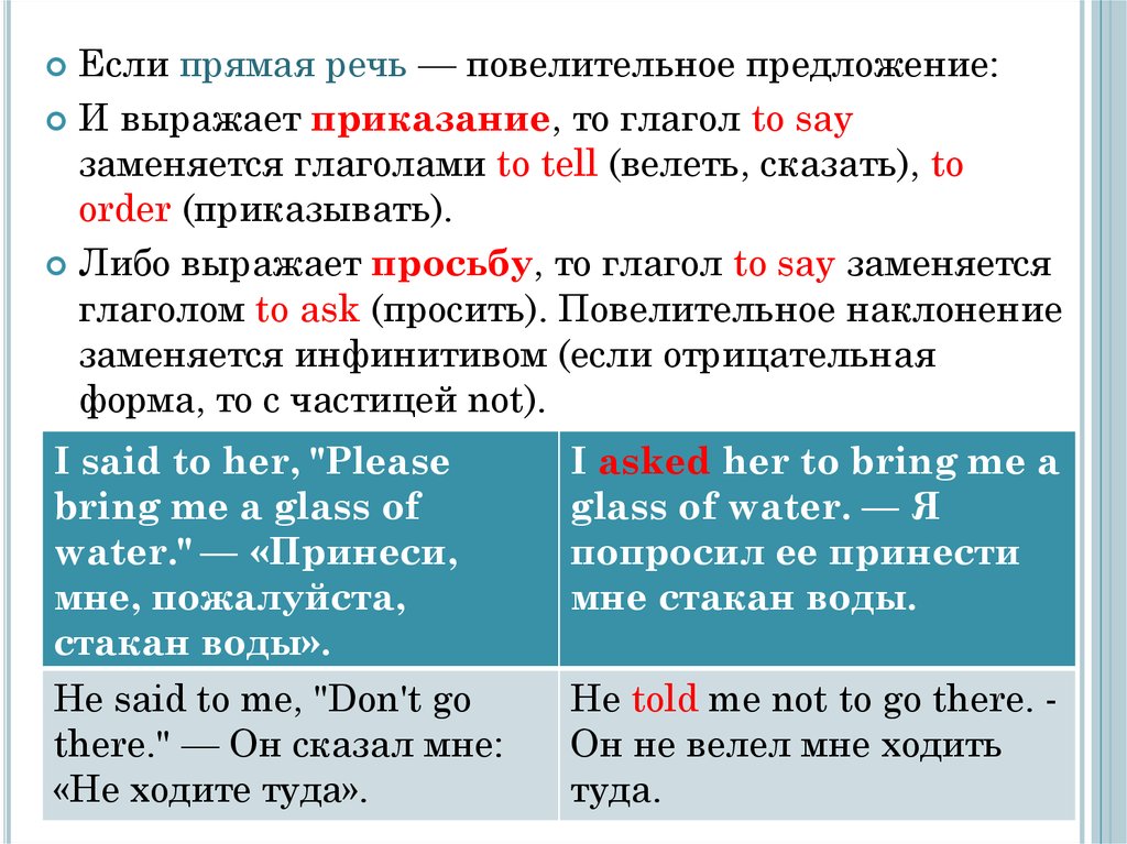 Прямая и косвенная речь презентация 5 класс