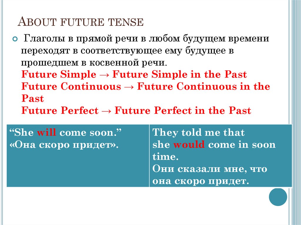 Будущее в прошедшем тест. Future simple в косвенной речи. Future Continuous в косвенной речи. Future perfect в косвенной речи. Past Continuous в косвенной речи.