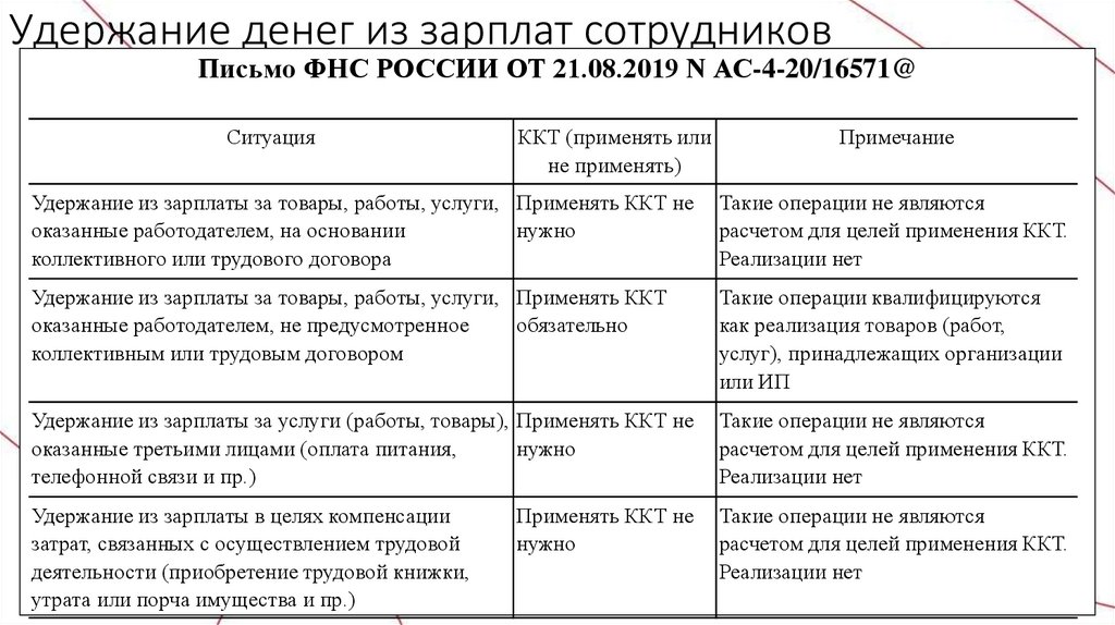 Деньги на удержании