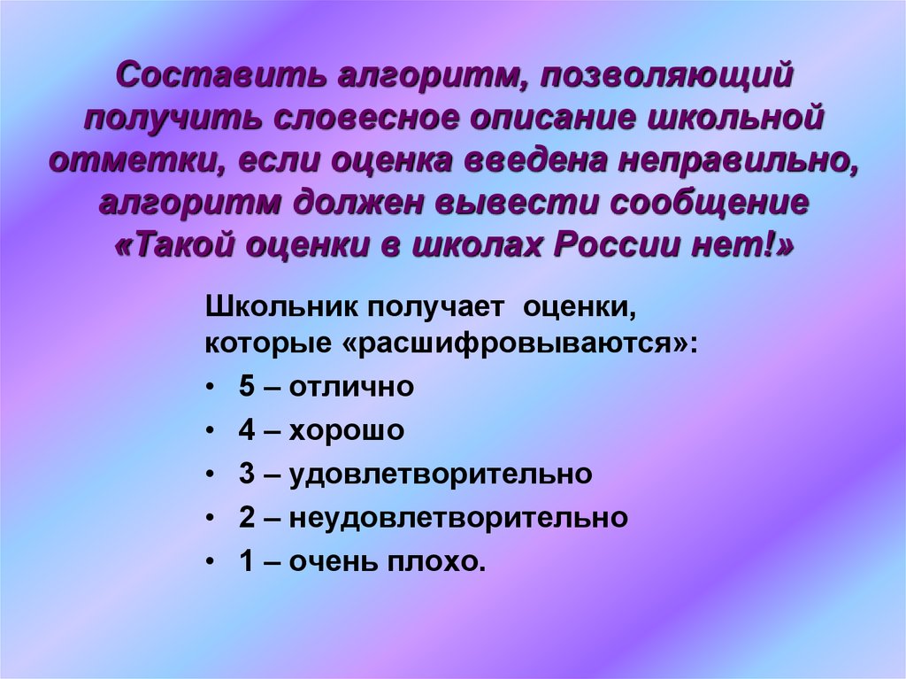 Алгоритм позволяет. Алгоритм составления текста описания. Некорректные алгоритмы. Алгоритм составления экскурсии. Алгоритм составления похвалы.