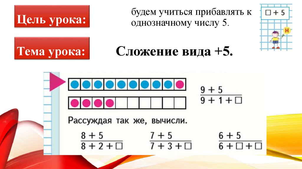 Сложение вида 5 презентация