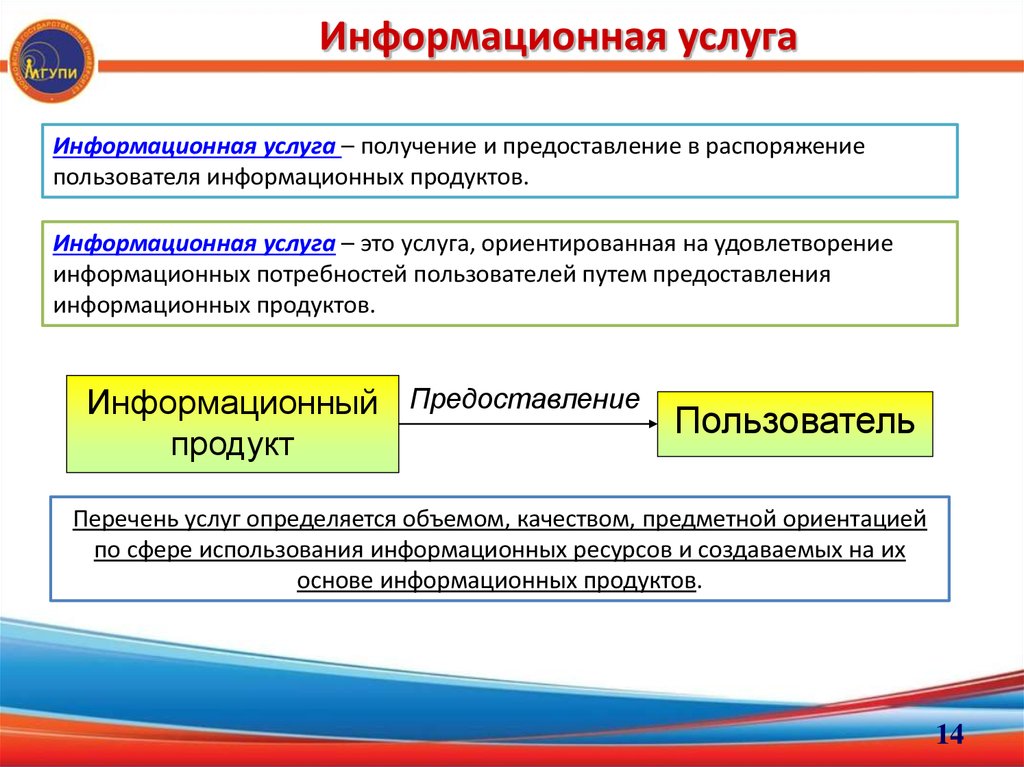 Презентация информационный маркетинг