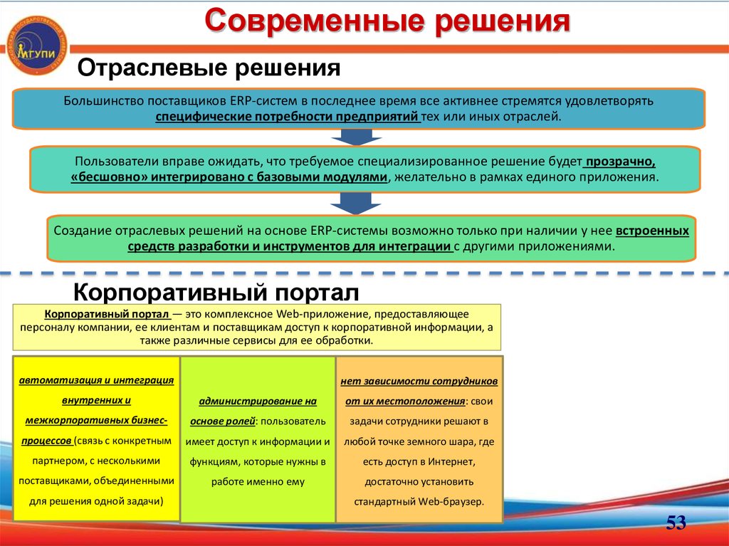 Презентация информационный маркетинг