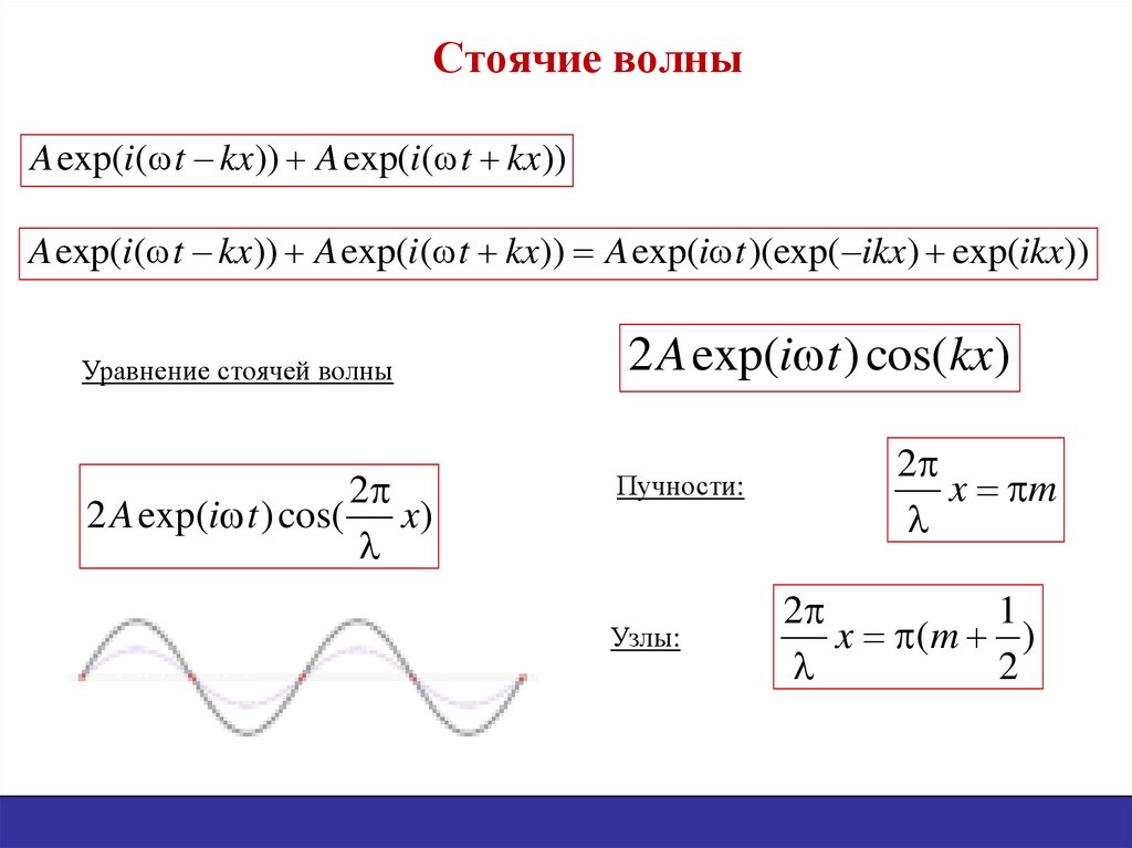 Импульс волны формула. Величина смещения стоячей волны формула. Стоячие волны формулы частот колебаний. Уравнение и характеристики стоячей волны. Стоячие волны физика формула.