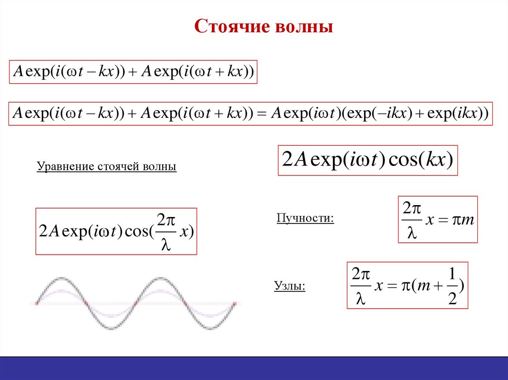 Длина волны в среде. Пучность стоячей волны формула. Частота стоячей волны формула. Стоячая волна. Стоячие волны физика формула.