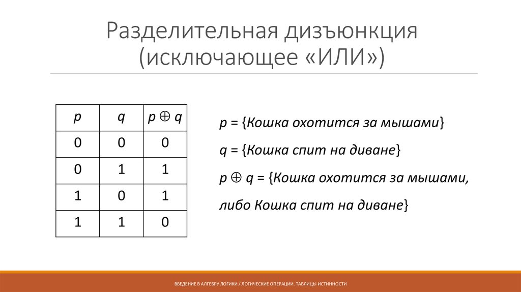 Таблица истинности дизъюнкции. Алгебра логики исключающее или. Задержка в булевой логике.