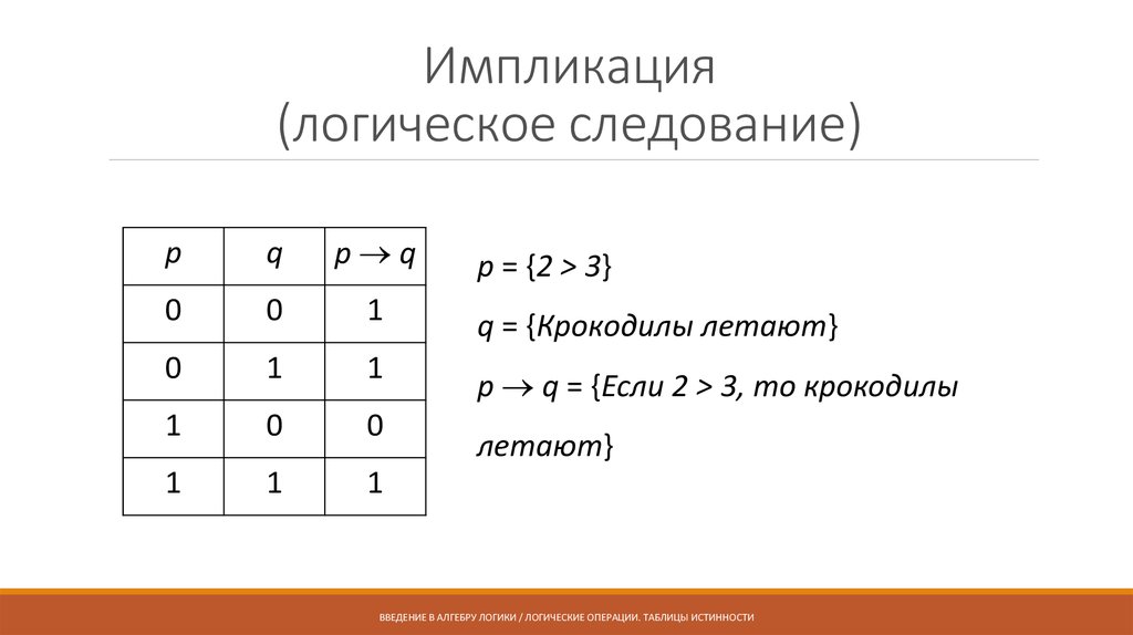 Таблицы истинности информатика 8 класс