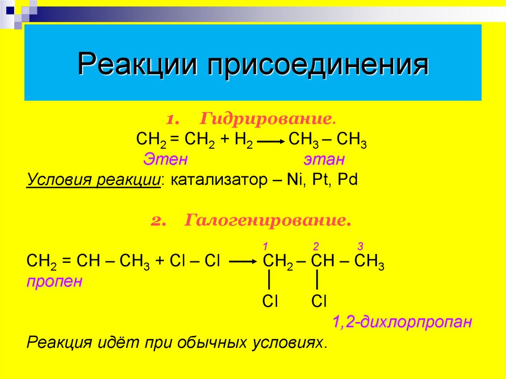 Реакция присоединение метана