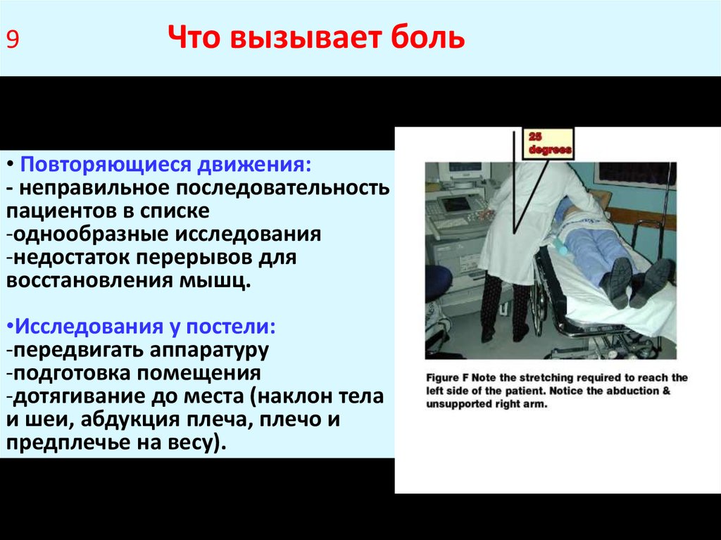 9 Что вызывает боль