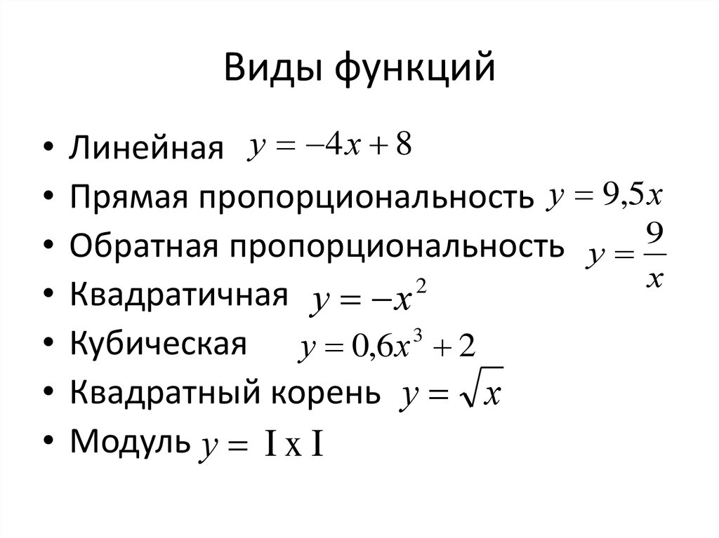 Функция виды. Виды функций. Функция виды функций. Тип функции и вид. Основные типы функций.