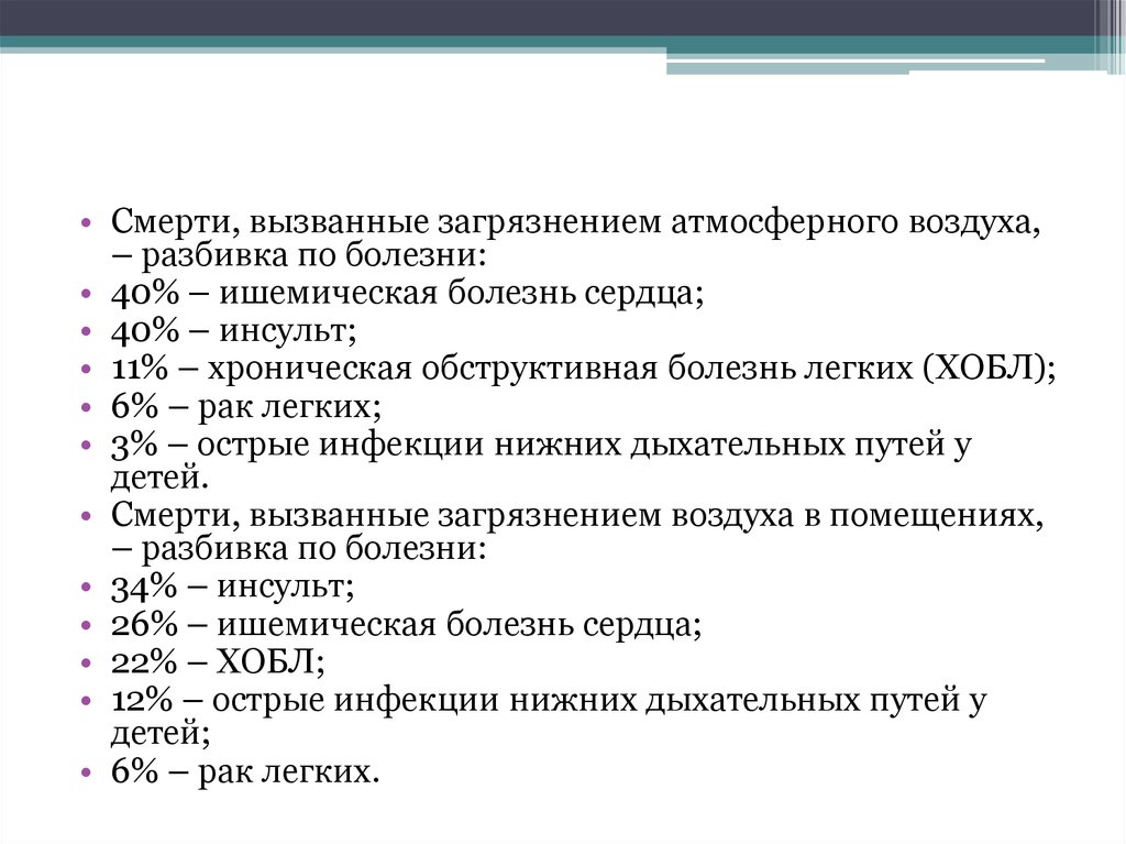 Болезней 40. Какое загрязнение вызывает хроническое заболевание. Заболеванием 40.0.